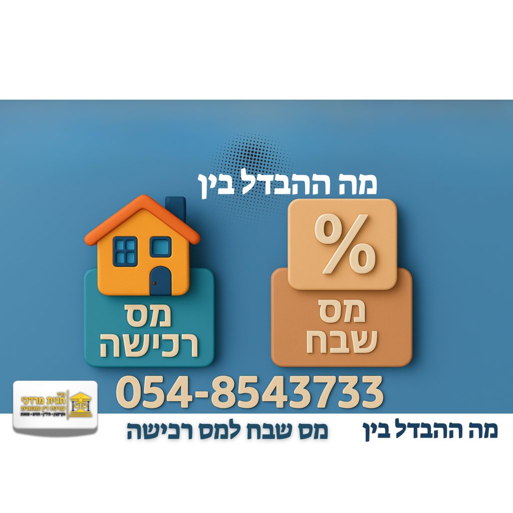 השוואה גרפית בין מס רכישה למס שבח – אינפוגרפיקה מקצועית מהבלוג של עו”ד חגית מרדכי. הסבר על מיסוי נדל”ן בישראל: מי משלם, מתי, ואילו פטורים אפשריים