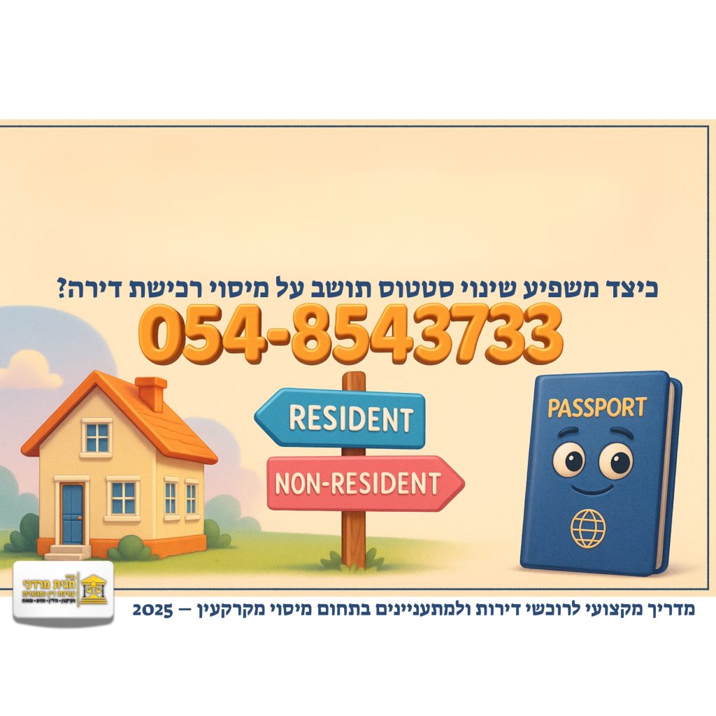 כיצד שינוי סטטוס תושב משפיע על מס רכישה – אינפוגרפיקה עם דרכון, שלט Resident/Non-Resident ובית. הסבר משפטי מאת עו״ד חגית מרדכי