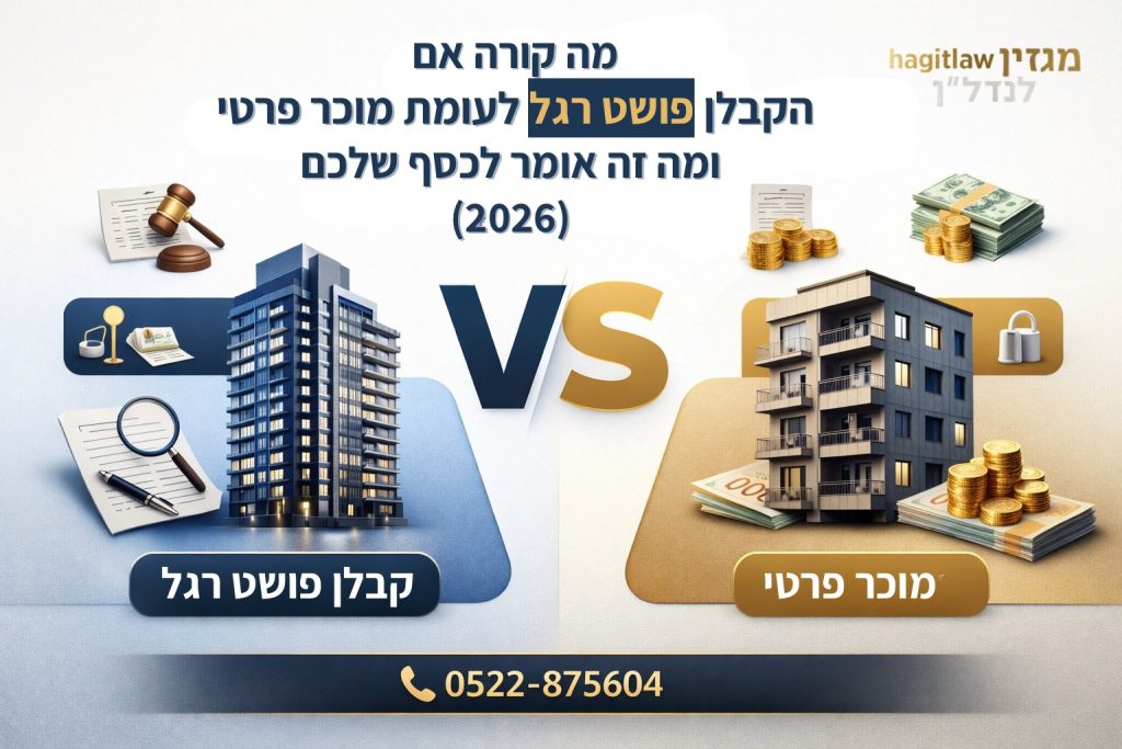 השוואה בין מצב שבו קבלן פושט רגל לבין עסקת דירה עם מוכר פרטי, עם בנייני מגורים, מסמכי חוזה, כסף וסמלים משפטיים