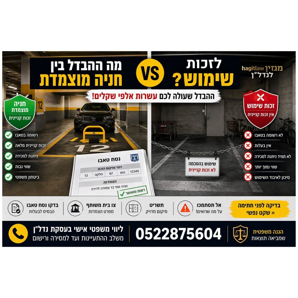 השוואה בין חניה מוצמדת בטאבו לבין זכות שימוש בחניה עם הבדלים בזכויות קנייניות ורישום